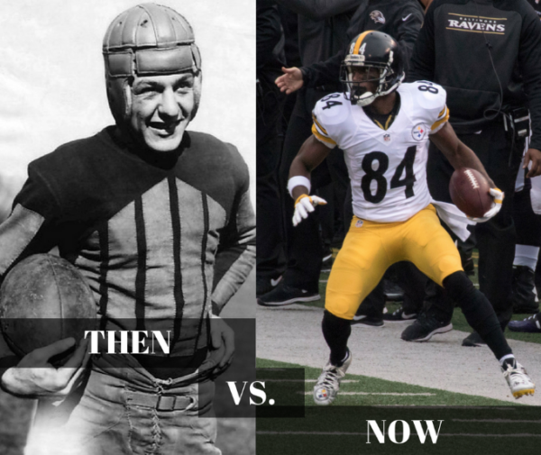 Evolution of Football Helmets 2nd Skull, Inc. Evolution of Football Helmets 2nd Skull, Inc.