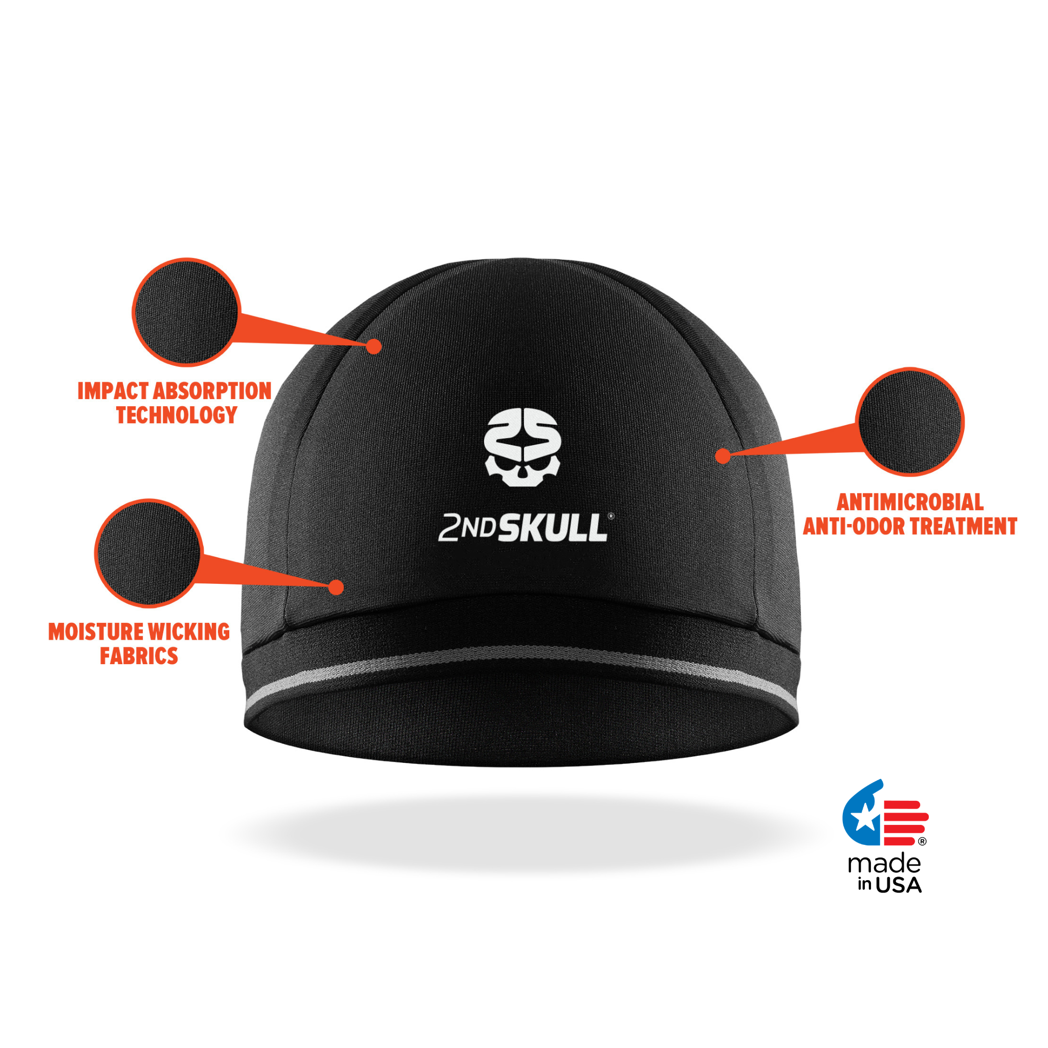 2nd Skull® Cap